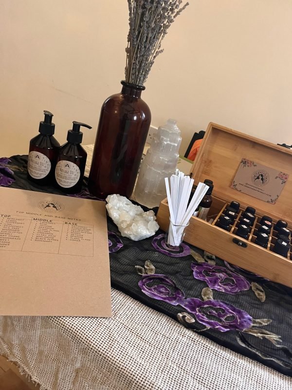 Aromatherapy Products Workshop